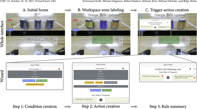 Figure 2 for Situated Live Programming for Human-Robot Collaboration
