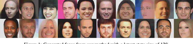 Figure 1 for Normalizing Flows Across Dimensions
