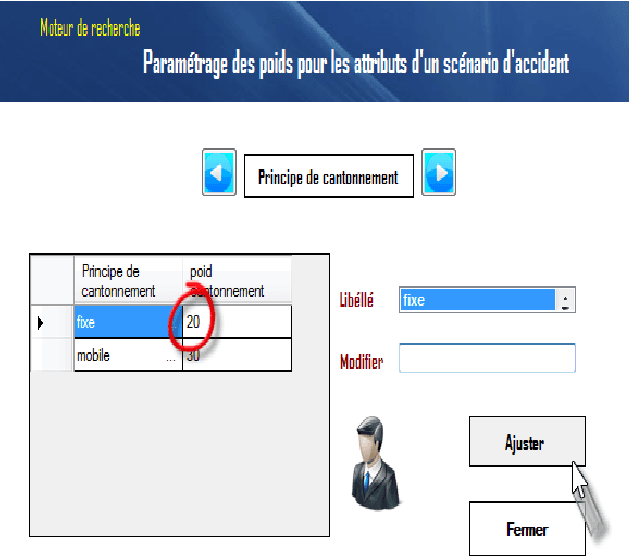 Figure 4 for Contribution of Case Based Reasoning in the Exploitation of Return of Experience. Application to Accident Scenarii in Railroad Transport