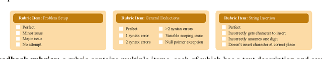 Figure 3 for ProtoTransformer: A Meta-Learning Approach to Providing Student Feedback
