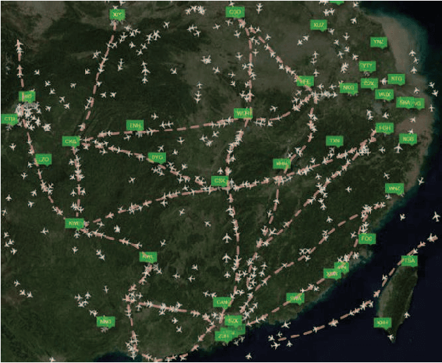 Figure 2 for Terahertz Ultra-Massive MIMO-Based Aeronautical Communications in Space-Air-Ground Integrated Networks