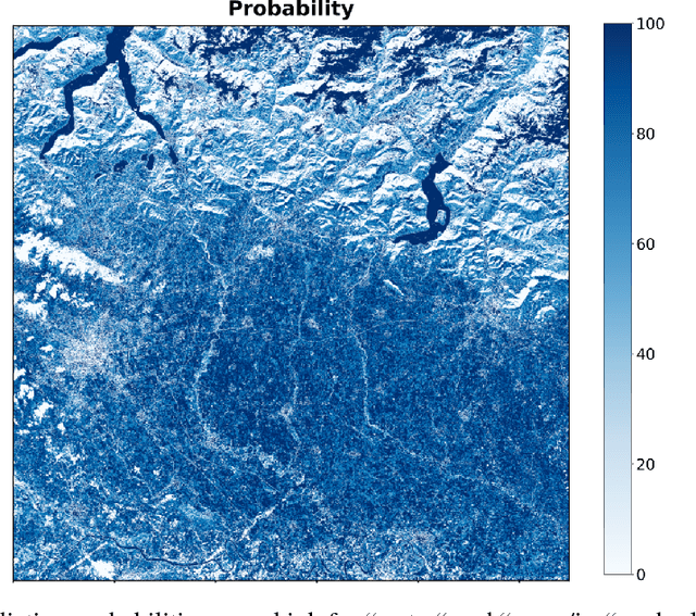 Figure 3 for Generating a Training Dataset for Land Cover Classification to Advance Global Development
