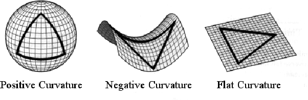 Figure 1 for A Geometric Approach for Real-time Monitoring of Dynamic Large Scale Graphs: AS-level graphs illustrated