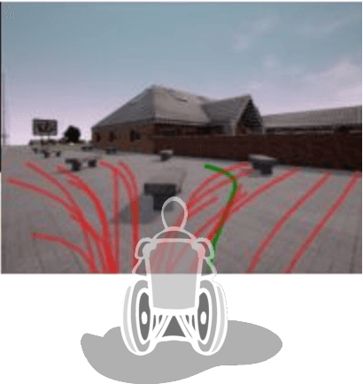 Figure 1 for Multi-modal Scene-compliant User Intention Estimation for Navigation