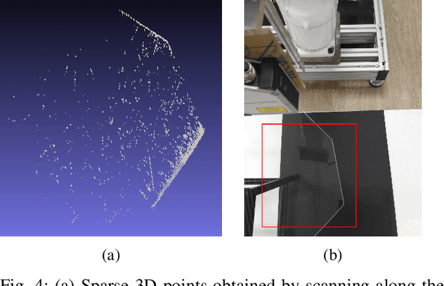 Figure 4 for Locating Transparent Objects to Millimetre Accuracy