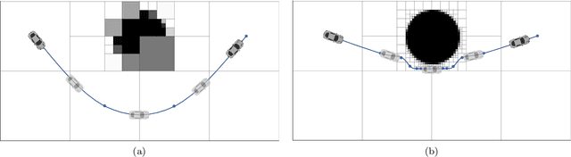 Figure 1 for A Linear Programming Approach for Resource-Aware Information-Theoretic Tree Abstractions
