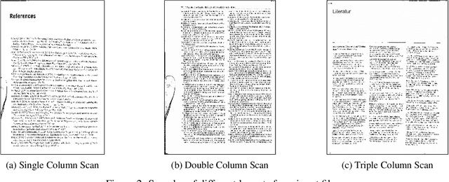 Figure 3 for DeepBiRD: An Automatic Bibliographic Reference Detection Approach