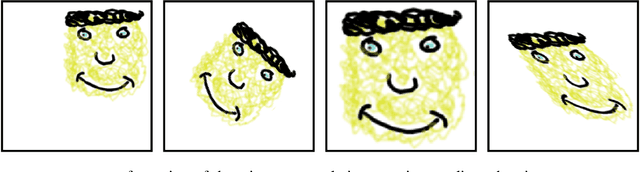 Figure 2 for Imaging with Equivariant Deep Learning