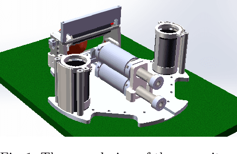 Figure 1 for Champion Team Paper: Dynamic Passing-Shooting Algorithm Based on CUDA of The RoboCup SSL 2019 Champion