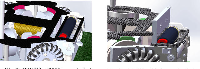 Figure 3 for Champion Team Paper: Dynamic Passing-Shooting Algorithm Based on CUDA of The RoboCup SSL 2019 Champion