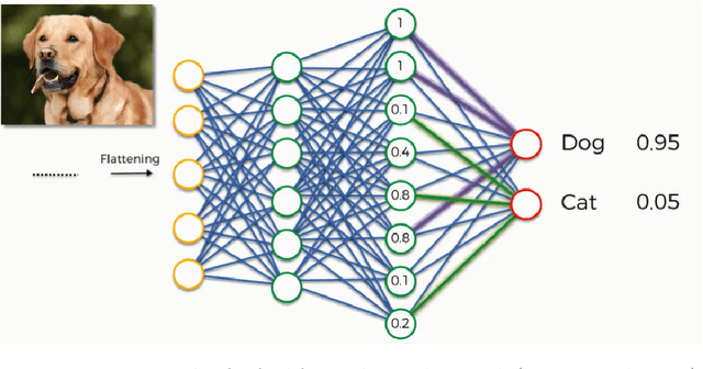 Figure 1 for Language Model Evaluation in Open-ended Text Generation