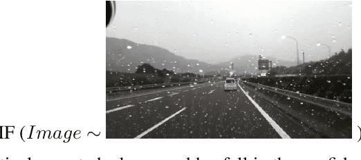 Figure 4 for Novelty Detection and Learning from Extremely Weak Supervision