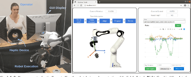 Figure 3 for Elly: A Real-Time Failure Recovery and Data Collection System for Robotic Manipulation