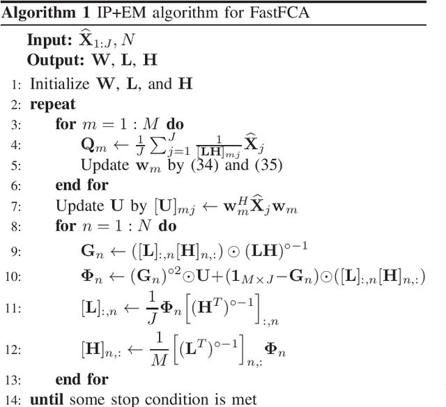 Figure 4 for A Joint Diagonalization Based Efficient Approach to Underdetermined Blind Audio Source Separation Using the Multichannel Wiener Filter