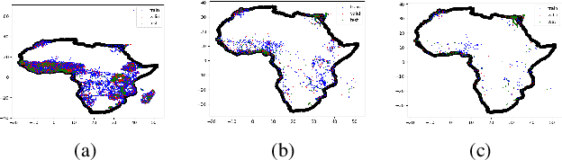 Figure 3 for Semi-Supervised Multitask Learning on Multispectral Satellite Images Using Wasserstein Generative Adversarial Networks (GANs) for Predicting Poverty