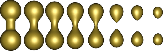 Figure 4 for Neural Implicit Surfaces in Higher Dimension