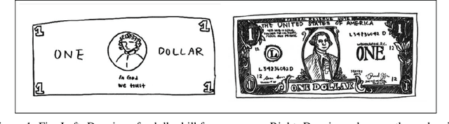 Figure 1 for Brief Introduction to Contrastive Learning Pretext Tasks for Visual Representation
