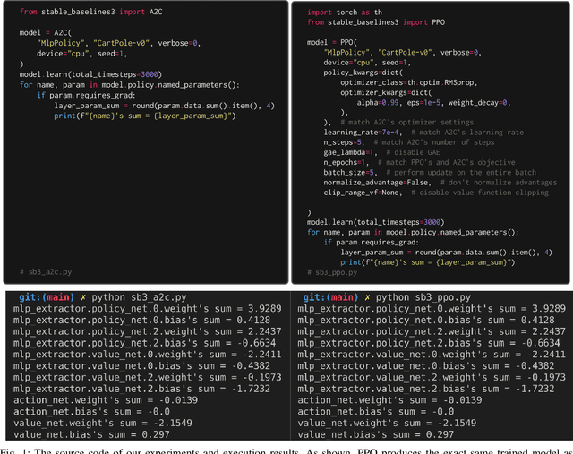 Figure 1 for A2C is a special case of PPO