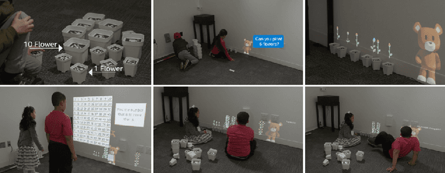 Figure 1 for Data Augmentation with Paraphrase Generation and Entity Extraction for Multimodal Dialogue System