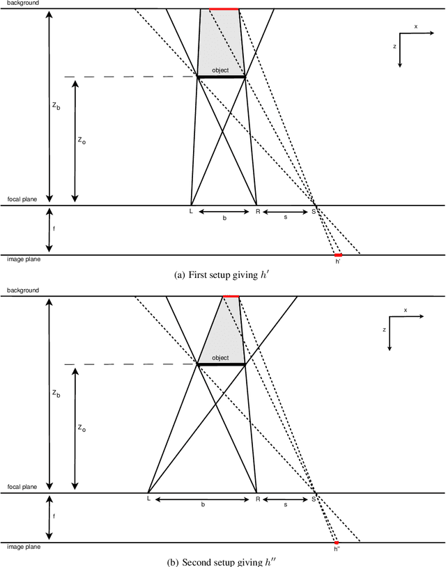 Figure 1 for Who clicks there!: Anonymizing the photographer in a camera saturated society