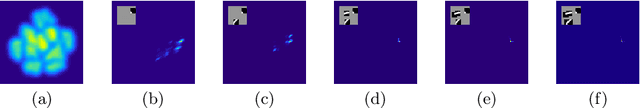 Figure 2 for Visual Attention in Imaginative Agents