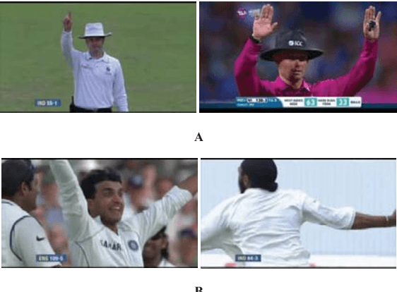 Figure 4 for A Dataset and Preliminary Results for Umpire Pose Detection Using SVM Classification of Deep Features