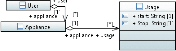 Figure 3 for A Framework for Detecting and Translating User Behavior from Smart Meter Data