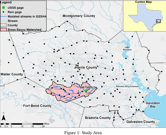 Figure 1 for High Temporal Resolution Rainfall Runoff Modelling Using Long-Short-Term-Memory (LSTM) Networks