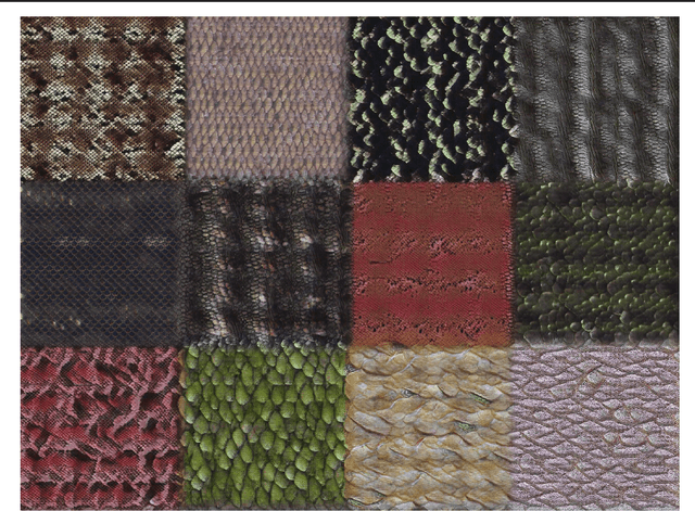 Figure 1 for Learning Texture Manifolds with the Periodic Spatial GAN