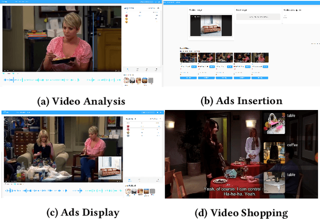 Figure 4 for Hysia: Serving DNN-Based Video-to-Retail Applications in Cloud
