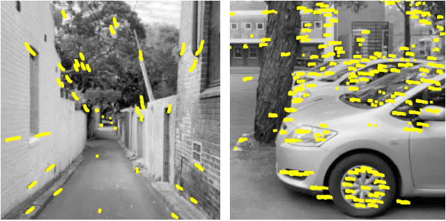 Figure 2 for BuFF: Burst Feature Finder for Light-Constrained 3D Reconstruction
