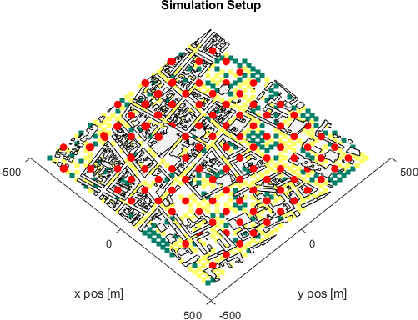 Figure 2 for Semantic Mobile Base Station Placement