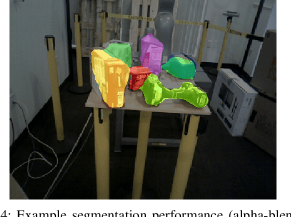 Figure 4 for LabelFusion: A Pipeline for Generating Ground Truth Labels for Real RGBD Data of Cluttered Scenes