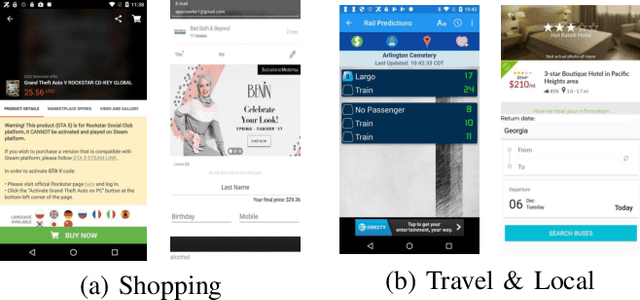 Figure 2 for GUIGAN: Learning to Generate GUI Designs Using Generative Adversarial Networks
