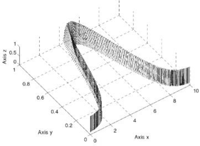 Figure 1 for Interval Probabilistic Fuzzy WordNet