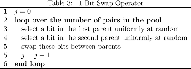 Figure 1 for Derivation of Upper Bounds on Optimization Time of Population-Based Evolutionary Algorithm on a Function with Fitness Plateaus Using Elitism Levels Traverse Mechanism