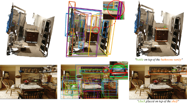Figure 1 for Looking Outside the Box to Ground Language in 3D Scenes