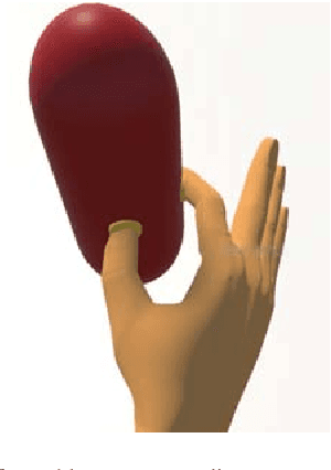 Figure 1 for Automatic Detection of Myocontrol Failures Based upon Situational Context Information
