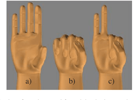 Figure 4 for Automatic Detection of Myocontrol Failures Based upon Situational Context Information