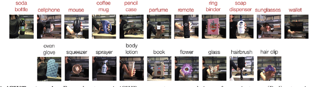 Figure 1 for Are we done with object recognition? The iCub robot's perspective
