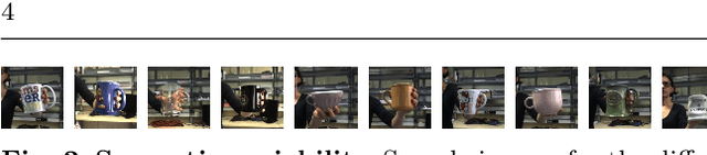 Figure 3 for Are we done with object recognition? The iCub robot's perspective