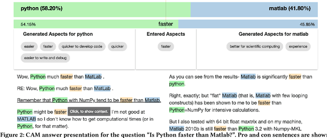 Figure 2 for Answering Comparative Questions: Better than Ten-Blue-Links?