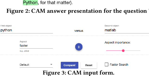 Figure 3 for Answering Comparative Questions: Better than Ten-Blue-Links?