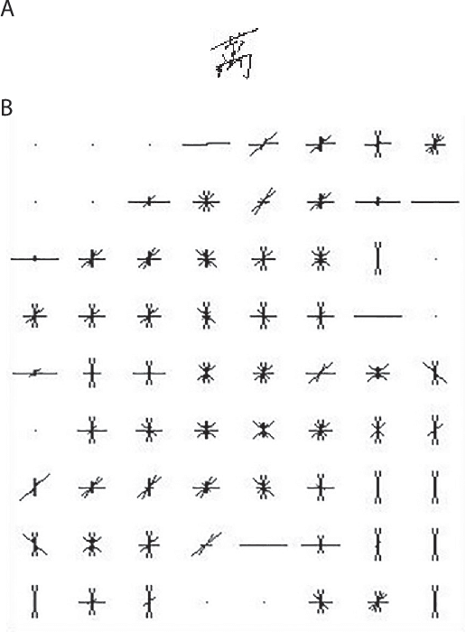 Figure 3 for Classification of the Chinese Handwritten Numbers with Supervised Projective Dictionary Pair Learning