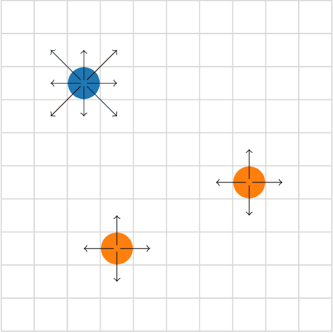 Figure 3 for Robust Event-Driven Interactions in Cooperative Multi-Agent Learning