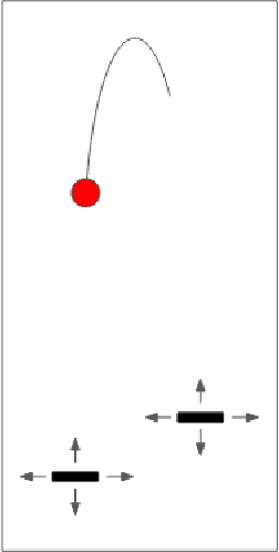 Figure 1 for Modeling Sensorimotor Coordination as Multi-Agent Reinforcement Learning with Differentiable Communication
