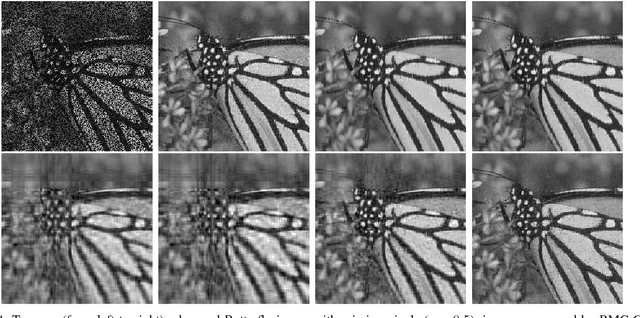Figure 4 for Fast Low-Rank Bayesian Matrix Completion with Hierarchical Gaussian Prior Models