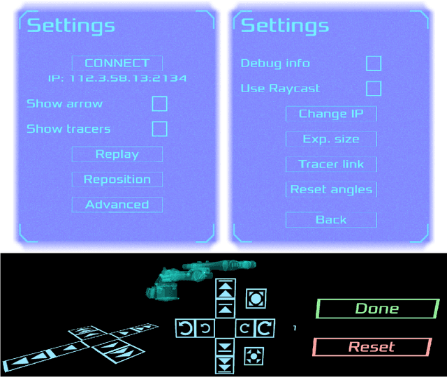 Figure 2 for General Hand Guidance Framework using Microsoft HoloLens