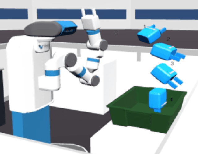 Figure 4 for Semi-Autonomous Planning and Visualization in Virtual Reality