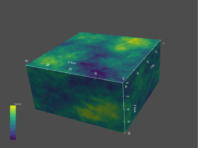 Figure 1 for Stochastic uncertainty analysis of gravity gradient tensor components and their combinations